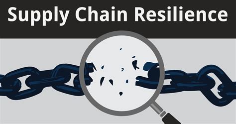 Supply Chain Resilience & Risk Management .